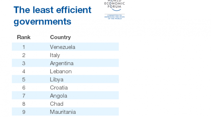 Does Trieste provide an electoral model against corruption in Italy?